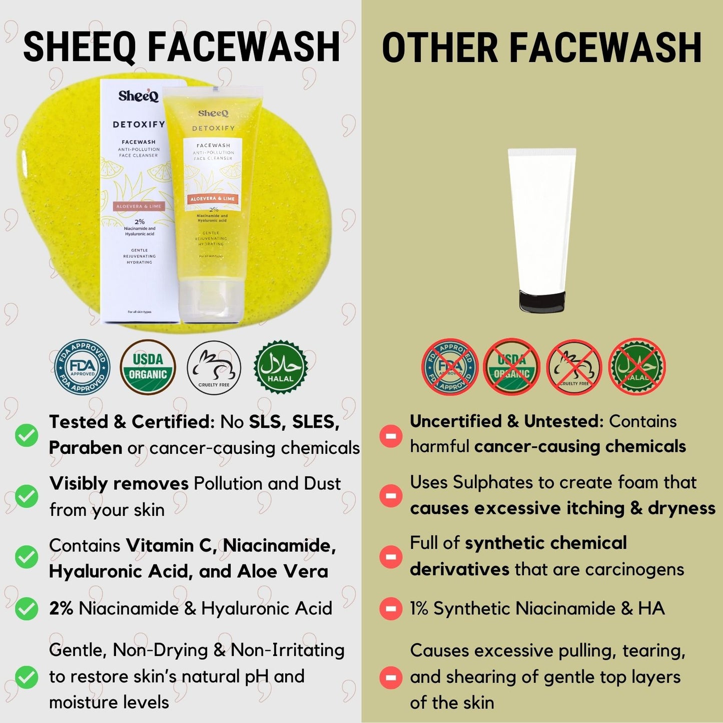 Detoxify - Anti-Pollution Face Cleanser