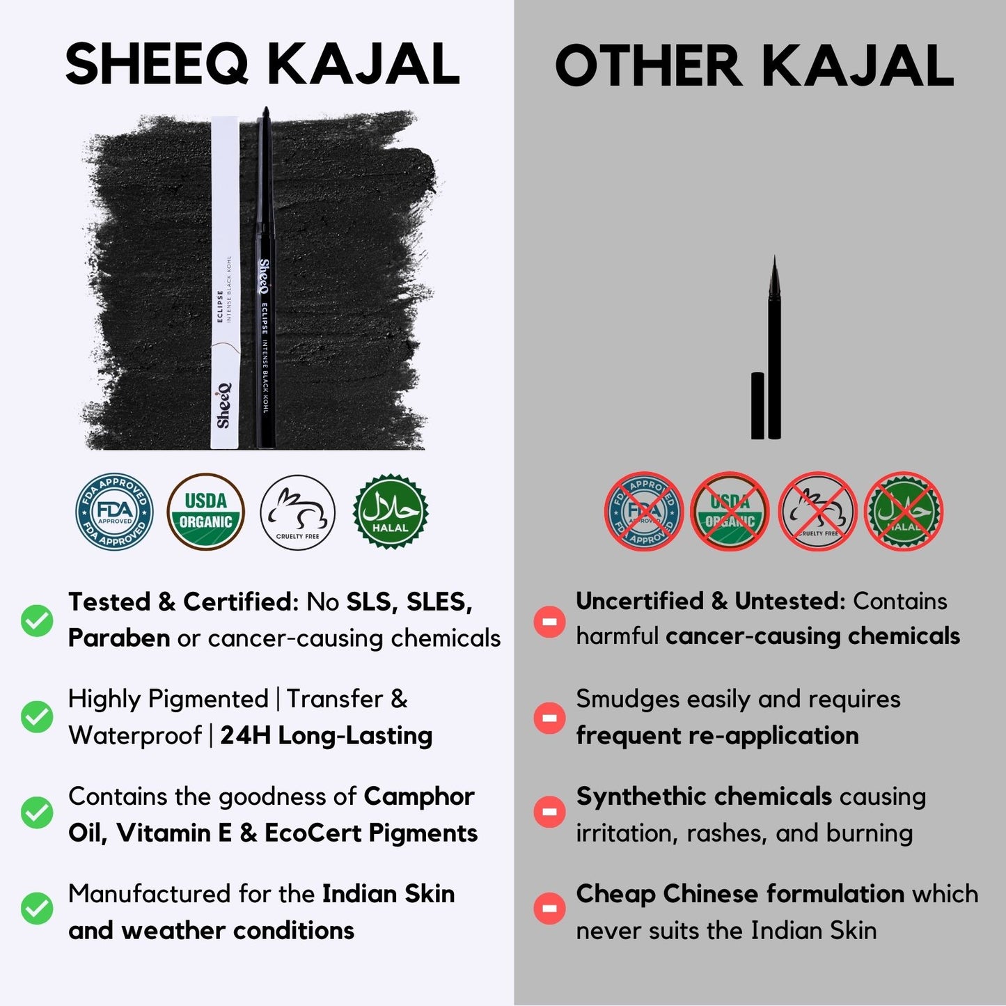 Eclipse - Intense Black Kajal