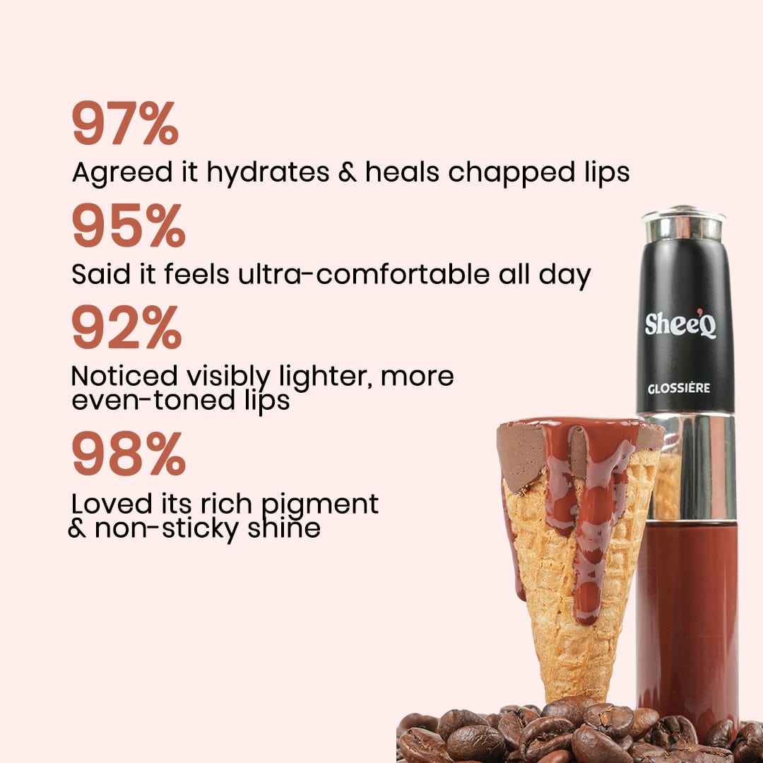 Glossière – Hydrating Lip Gloss